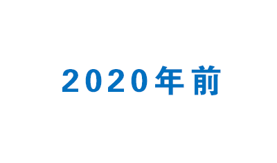 2020年前案例